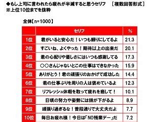 会 いたい と 言 われ たら 男性 心理